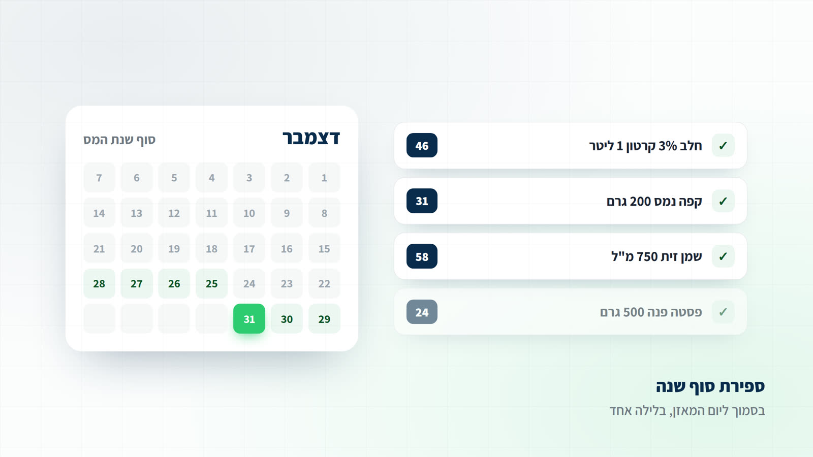 לוח שנה של דצמבר עם סוף שנת המס מסומן, לצד רשימת פריטים שנספרו עם כמויות